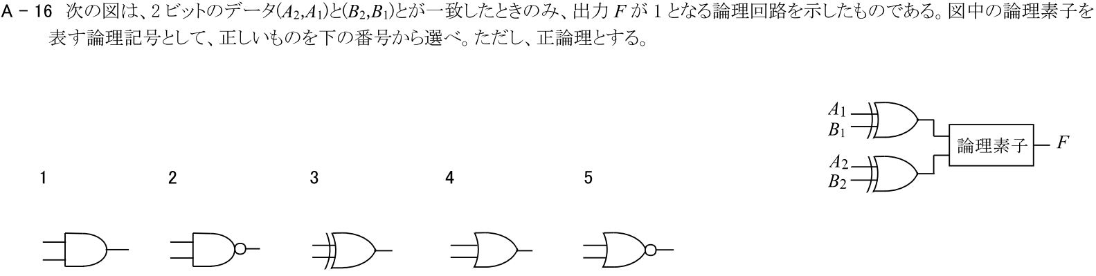 一陸技基礎令和7年07月期A16